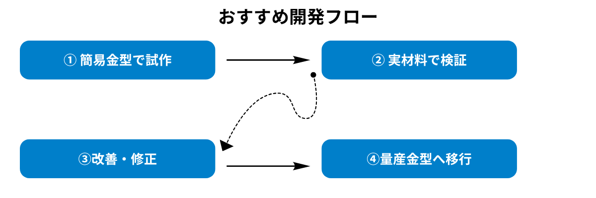 設計 (1200 x 400 px) (4)